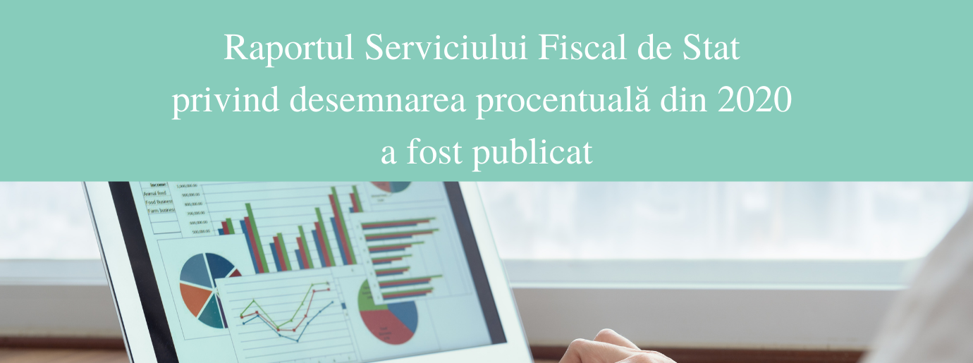 Află rezultatele desemnării procentuale din anul 2020